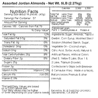 Nutritional Facts for Pastel Jordan Almonds